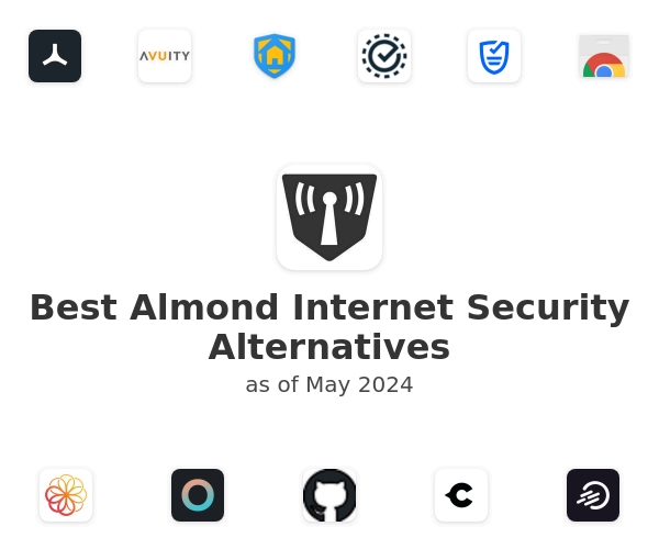 Best Almond Internet Security Alternatives