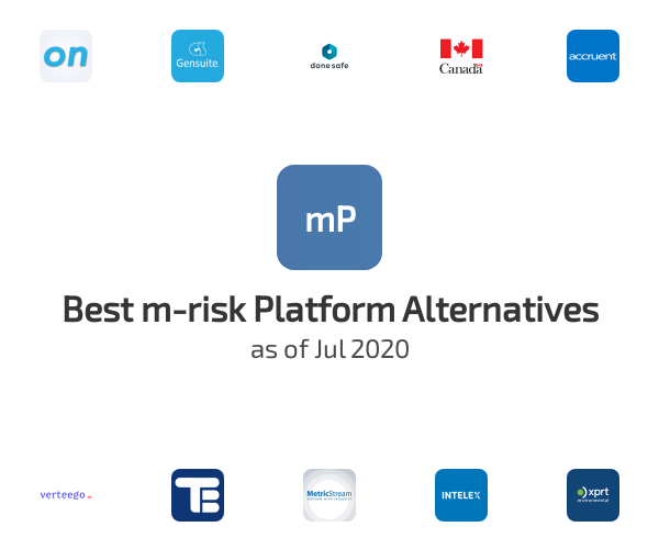 Best m-risk Platform Alternatives