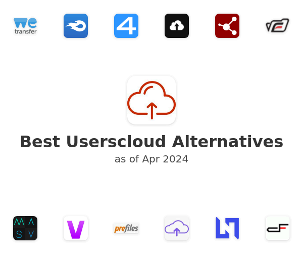 Best Userscloud Alternatives