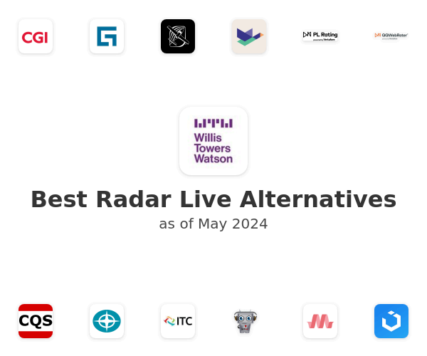 Best Radar Live Alternatives