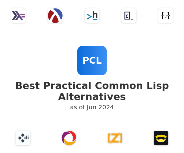 Best Practical Common Lisp Alternatives