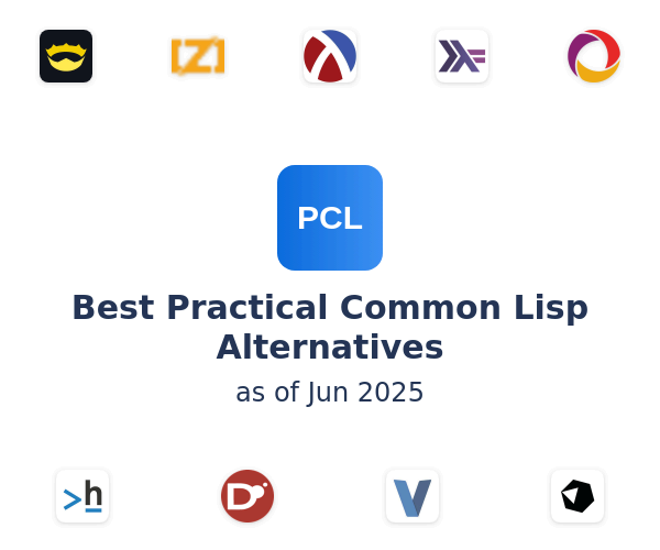 Best Practical Common Lisp Alternatives