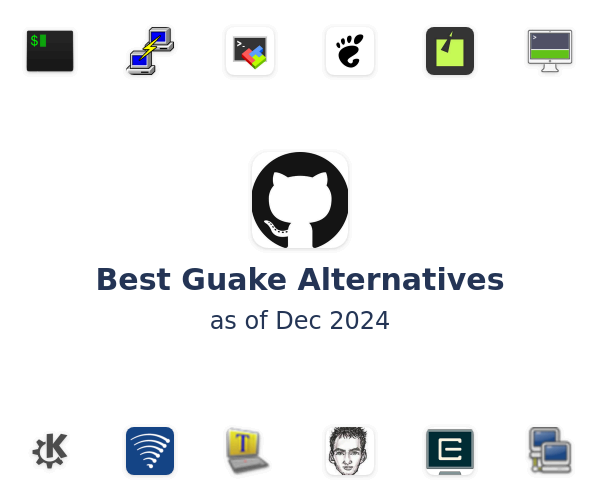 Best Guake Alternatives