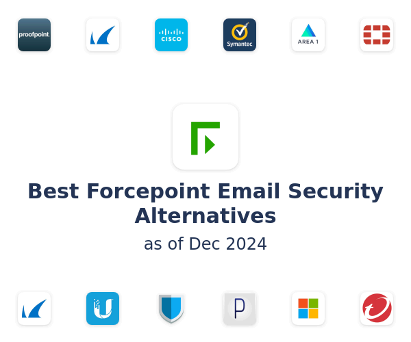Best Forcepoint Email Security Alternatives