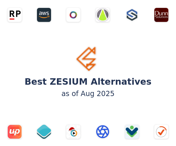 Best ZESIUM Alternatives