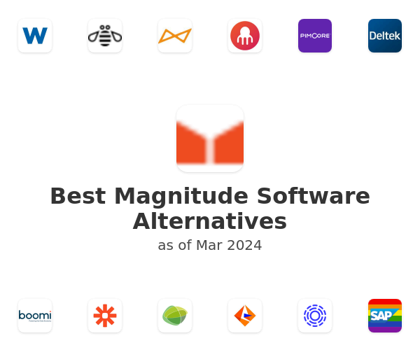 Best Magnitude Software Alternatives