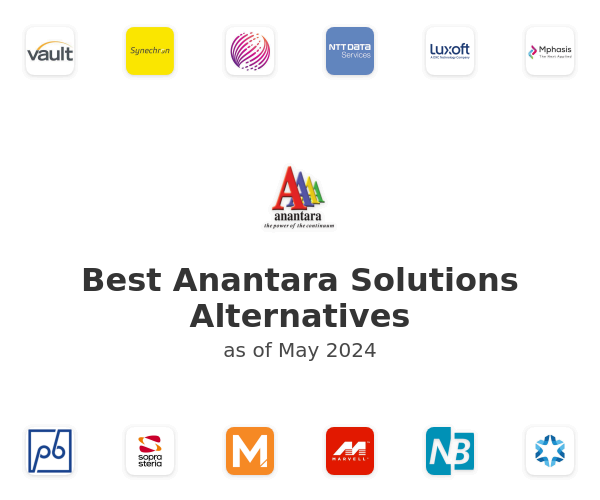 Best Anantara Solutions Alternatives