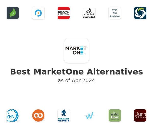 Best MarketOne Alternatives