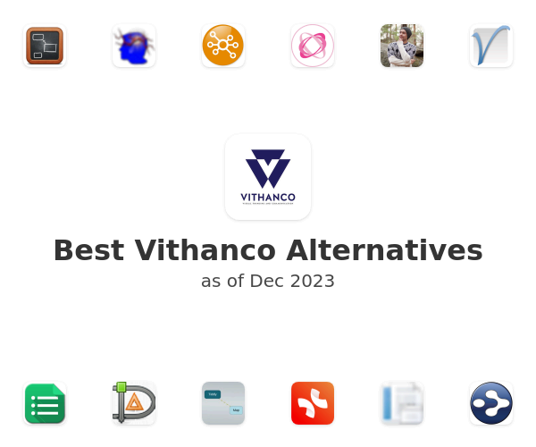 Best Vithanco Alternatives
