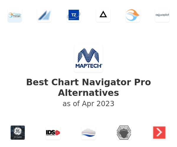 Best Chart Navigator Pro Alternatives