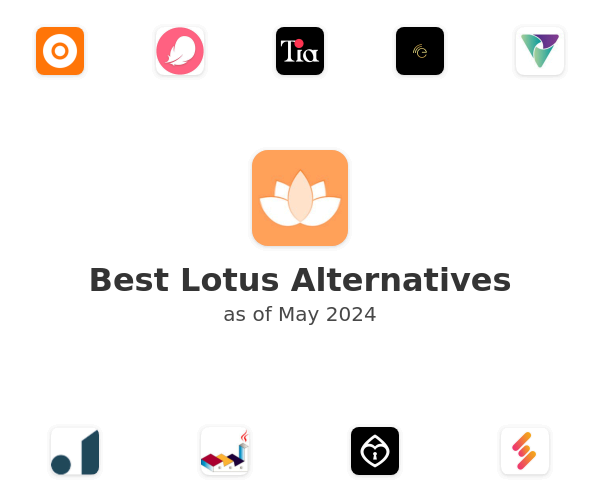 Best Lotus Alternatives