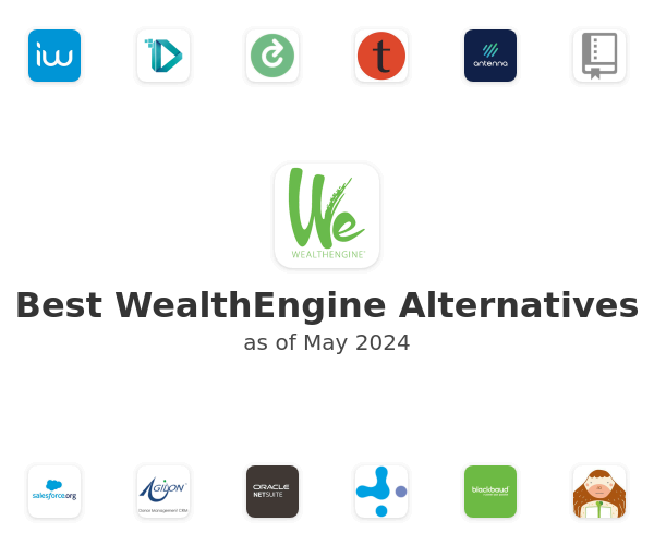 Best WealthEngine Alternatives