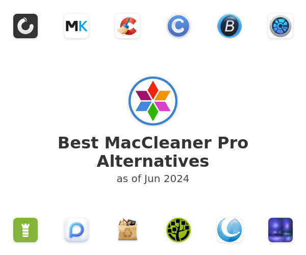 Best MacCleaner Pro Alternatives