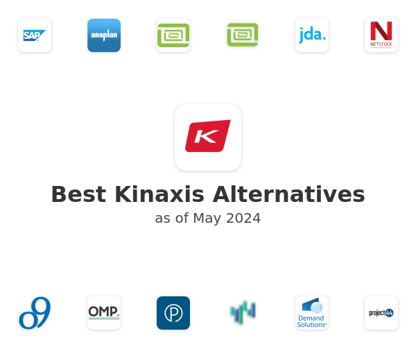 Best Kinaxis Alternatives