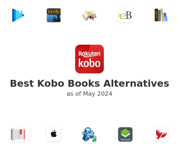 Best Kobo Books Alternatives