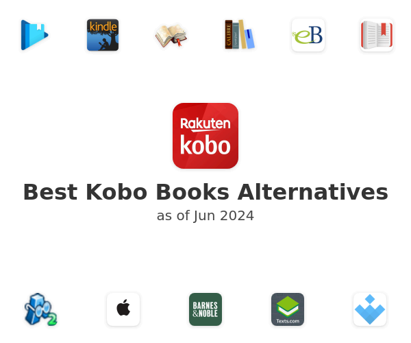 Best Kobo Books Alternatives