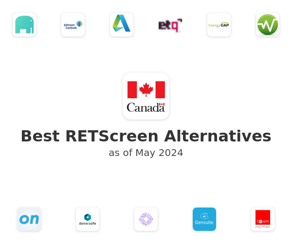 Best RETScreen Alternatives