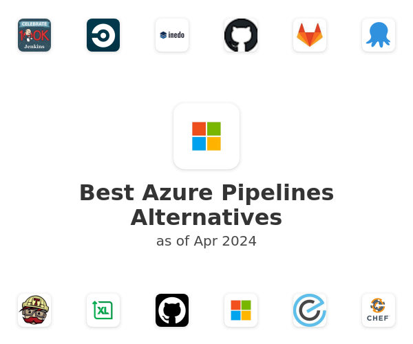 Best Azure Pipelines Alternatives