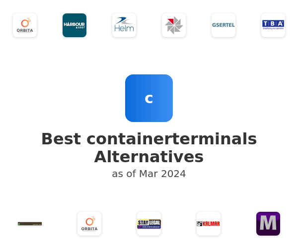Best containerterminals Alternatives