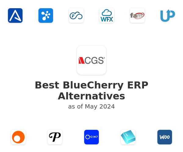 Best BlueCherry ERP Alternatives