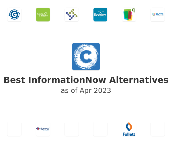 Best InformationNow Alternatives