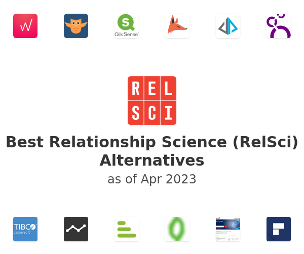Best Relationship Science (RelSci) Alternatives