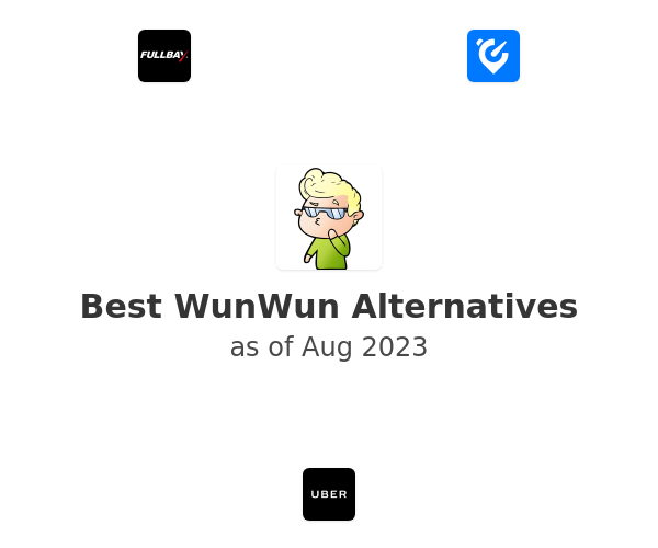 Best WunWun Alternatives