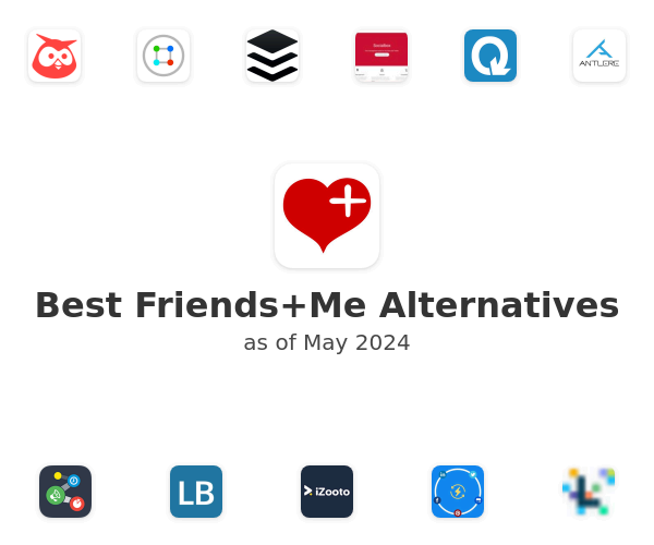 Best Friends+Me Alternatives