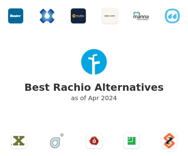 Best Rachio Alternatives