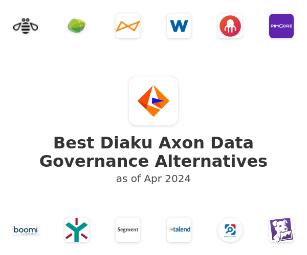 Best Diaku Axon Data Governance Alternatives
