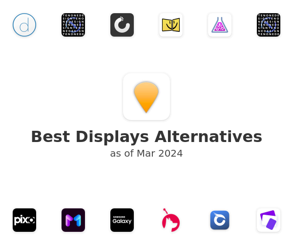 Best Displays Alternatives