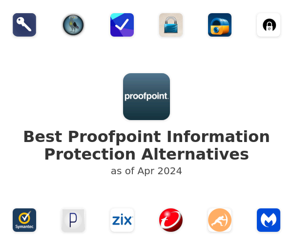 Best Proofpoint Information Protection Alternatives