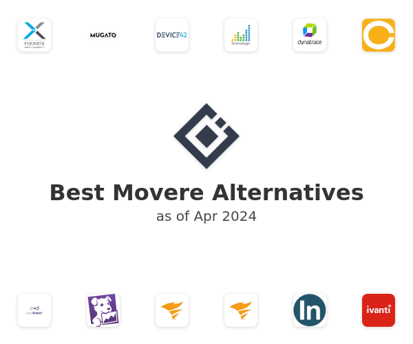 Best Movere Alternatives