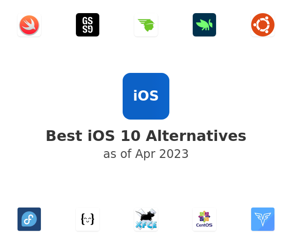 Best iOS 10 Alternatives