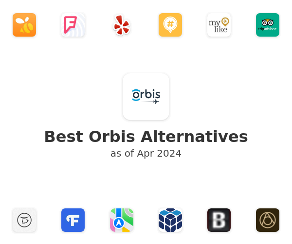 Best Orbis Alternatives