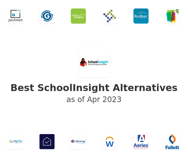 Best SchoolInsight Alternatives