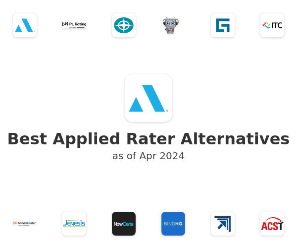 Best Applied Rater Alternatives