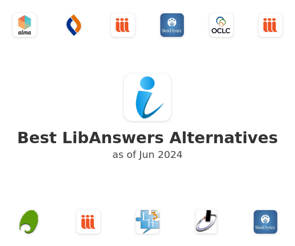Best LibAnswers Alternatives