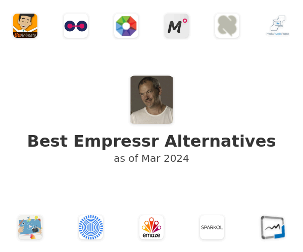 Best Empressr Alternatives