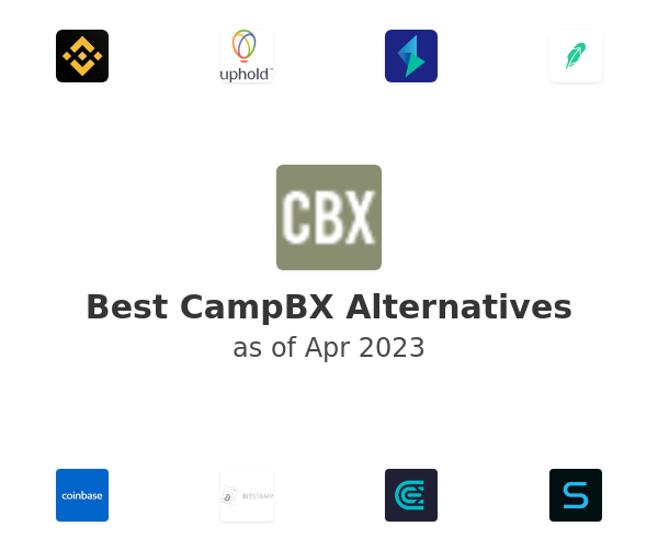 Best CampBX Alternatives