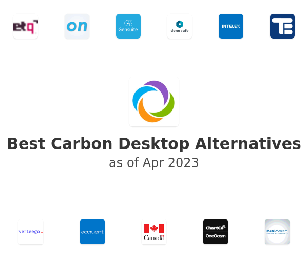 Best Carbon Desktop Alternatives
