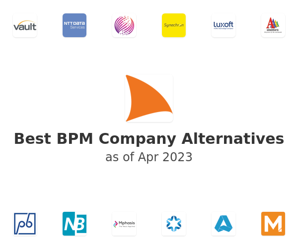 Best BPM Company Alternatives
