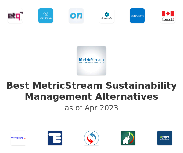 Best MetricStream Sustainability Management Alternatives