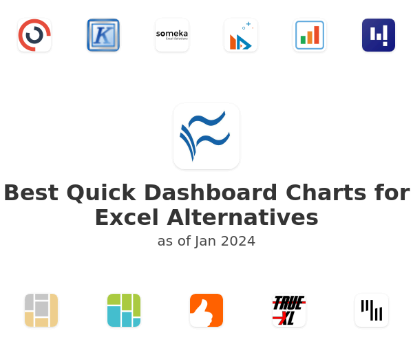 Best Quick Dashboard Charts for Excel Alternatives