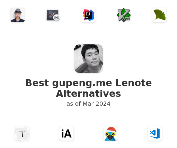 Best gupeng.me Lenote Alternatives