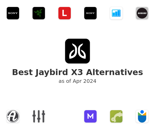 Best Jaybird X3 Alternatives