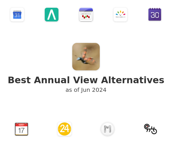 Best Annual View Alternatives