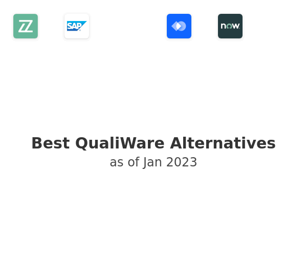 Best QualiWare Alternatives