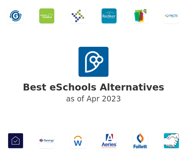 Best eSchools Alternatives
