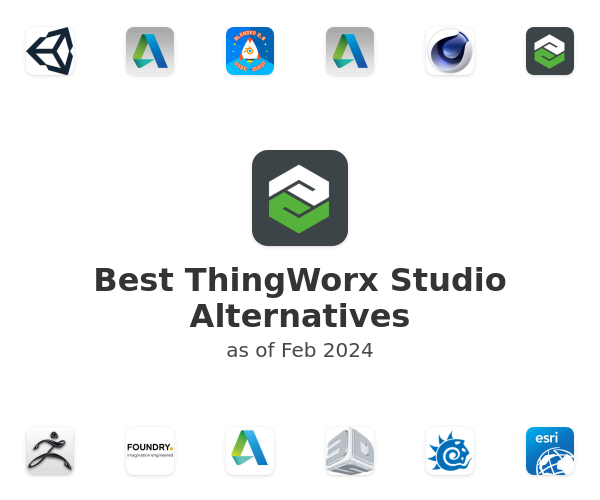 Best ThingWorx Studio Alternatives